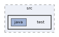 /opt/feistymeow.org/feisty_meow/kona/src/test