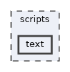 /opt/feistymeow.org/feisty_meow/scripts/text
