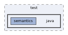 /opt/feistymeow.org/feisty_meow/kona/src/test/java