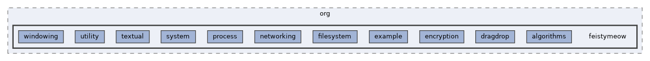 /opt/feistymeow.org/feisty_meow/kona/src/org/feistymeow